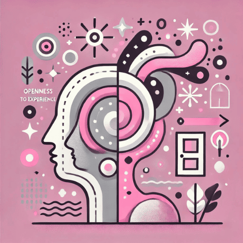 Osobowość cz.3/5. Otwartość na doświadczenia
