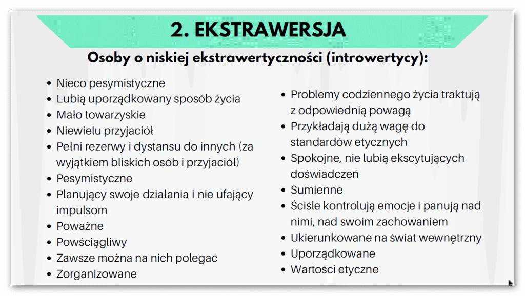 introwersja, introwertyk, itrowertyczność